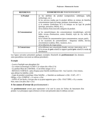 Professeur : Hammoucha Yassine
- 41 -
REFERENCE FONDEMENTS DU POSITIONNEMENT
1) Produit a) les attributs du produit (composition, esthétique, taille,
technologie, etc.),
b) les services rendus par le produit définis en termes de bénéfice
consommateur (gain de temps, pratique, économique, etc.),
c) le contenu symbolique lié à la marque ou au type de produit
(prestige, puissance, liberté, etc.),
d) la création d'une nouvelle catégorie de produit.
2) Consommateur a) les caractéristiques des consommateurs (morphologie, activité,
habit, niveau d'instruction, centre d'intérêt, style de vie, taille du
ménage, etc.),
b) le volume de consommation (gros consommateur, moyen, petit),
c) les occasions de consommation : fréquence (faible, élevée),
circonstances (cadeau, fêtes, vacances, etc.),
d) la réduction du risque perçu.
3) Concurrence a) la référence aux concurrents (leader, suiveur, innovateur, etc.),
b) le niveau de prix relatif) le rapport qualité/prix relatif) le mode de
distribution
Les lignes suivantes présentent quelques exemples illustratifs de positionnement (les données
entre parenthèses renvoient au tableau précédent) :
Exemple
- Lessive Sunlight sans phosphate (la)
- La voiture économique # UNO #, la voiture des villes (1 b)
- Le parfum Must de CARTIER, « L'art d'être unique »(1 c)
- RENAULT ESPACE « plus d'espace pour famille nombreuse (1d) - Ace Lacroix « lave mieux,
sans abîmer les habilles »(2d)
- Ligne de produit cosmétique Aline Schiffer , ,« Satisfait ou remboursé » (2d) - UAP, « N° 1
Oblige » (3a) .COMPAC, « A suivre » (3a)
- LOTO «C'est facile, c'est pas cher et ça peut rapporter gros » (3b) - FIAT TIPO, « Il y a moins
bien, mais c'est plus cher » (3c)
4- les causes d’erreur de positionnement :
Un positionnement erroné peut représenter à lui seul la cause de l'échec du lancement d'un
produit. Les principaux types d'erreur à éviter sont présentés dans le tableau suivant :
 