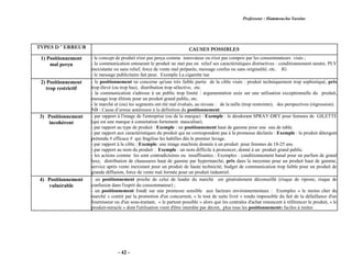 Professeur : Hammoucha Yassine
- 42 -
TYPES D ' ERREUR CAUSES POSSIBLES
1) Positionnement
mal perçu
- le concept de produit n'est pas perçu comme innovateur ou n'est pas compris par les consommateurs visés ;
- la communication entourant le produit ne met pas en relief ses caractéristiques distinctives : conditionnement neutre, PLV
inexistante ou sans relief, force de vente mal préparée, message confus ou sans originalité. etc. JG
- le message publicitaire fait peur. Exemple La cigarette tue
2) Positionnement
trop restrictif
- le positionnement ne concerne qu'une très faible partie de la cible visée : produit techniquement trop sophistiqué, prix
trop élevé (ou trop bas), distribution trop sélective, etc.
- la communication s'adresse à un public trop limité : argumentation axée sur une utilisation exceptionnelle du produit,
message trop élitiste pour un produit grand public, etc.
- le marché et (ou) les segments ont été mal évalués, au niveau : de la taille (trop restreinte), des perspectives (régression).
NB : Cause d’erreur antérieure à la définition du positionnement.
3) Positionnement
incohérent
- par rapport à l'image de l'entreprise (ou de la marque) : Exemple : le déodorant SPRAY-DRY pour femmes de GILETTE
(qui est une marque à connotation fortement masculine).
- par rapport au type de produit : Exemple : un positionnement haut de gamme pour une eau de table.
- par rapport aux caractéristiques du produit qui ne correspondent pas à la promesse déclarée : Exemple : le produit détergent
prétendu # efficace # qui fragilise les habilles dés le premier lavage.
- par rapport à la cible : Exemple: une image machiste donnée à un produit pour femmes de 18-25 ans.
- par rapport au nom du produit : Exemple : un nom difficile à prononcer, donné à un produit grand public.
- les actions comme les sont contradictoires ou insuffisantes : Exemples : conditionnement banal pour un parfum de grand
luxe, distribution de chaussures haut de gamme par hypermarché, prix dans la moyenne pour un produit haut de gamme,
service après vente inexistant pour un produit de haute technicité, budget de communication trop faible pour un produit de
grande diffusion, force de vente mal formée pour un produit industriel.
4) Positionnement
vulnérable
- un positionnement proche de celui de leader du marché est généralement déconseillé (risque de riposte, risque de
confusion dans l'esprit du consommateur) ;
- un positionnement fondé sur une promesse sensible aux facteurs environnementaux : Exemples « le moins cher du
marché » contré par la promotion d'un concurrent, « le tout de suite livré » rendu impossible du fait de la défaillance d'un
fournisseur ou d'un sous-traitant, « le partout possible » alors que les centrales d'achat renoncent à référencer le produit, « le
produit-miracle » dont l'utilisation vient d'être interdite par décret, plus tous les positionnements faciles à imiter.
 