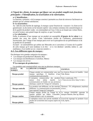 Professeur : Hammoucha Yassine
- 45 -
A l’égard des clients, la marque qui figure sur un produit remplit trois fonctions
principales : l’identification, la sécurisation et la valorisation.
a- L’identification :
La fonction « primaire » de la marque consiste à permettre au client de retrouver facilement un
produit qui lui a donné satisfaction.
b- La sécurisation :
Au –delà de cette facilité de repérage, la marque a pour fonction de « rassurer » le client en lui
garantissant- ou du moins en lui laissant espérer- une certaine constance des caractéristiques et
de la qualité du produit vendu : en commandant un Coca- Cola ou en louant une voiture Hertz,
on sait d’avance, sans grand risque de surprise, ce que l’on achète.
c- La valorisation :
Enfin, la présence d’une marque sur un produit est susceptible d’ajouter de la valeur à ce
produit aux yeux des clients. Cette valorisation résulte de l’influence, généralement
inconsciente, que l’image d’une marque peut avoir sur la perception de ses performances et de
la qualité de ses produits.
Exemple : un automobiliste qui achète une Mercedes est si convaincu à l’avance de la qualité
de cette marque qu’il aura tendance à en être – et à s’en déclarer- satisfait, même si , par
malchance, il est tombé sur un « mauvais numéro ».
A-2 : Les différents types de marque :
On distingue trois grandes catégories de marques :
 Les marques de producteurs (Renault, Bic)
 Les marques de distributeurs ( Carrefour, Metro)
 Les marques de service
 Les marques de producteurs :
Les produits sont commercialisés sous une ou plusieurs marques.
STATUT DE LA
MARQUE
RÔLE DE LA MARQUE
EXEMPLES
Marque produit
Chaque produit est commercialisé sous une
marque spécifique. Il bénéficie d’une
communication personnelle.
Les lessives Procter & Gamble : Ariel,
Tide, Bonux
Marque gamme
L’entreprise commercialise des produits
autour d’un même marché. La
communication est fondée sur une promesse
identique, à partir de l’image de l’entreprise
Sony ( caméscope, TV)
« Vous en avez rêvé, Sony l’a fait »
Marque ombrelle
Les produits sont différents, sur des marchés
différents. La communication est personnelle
mais reprend l’image de l’entreprise
Thomson : TV, réfrigérateurs, machines
à laver…
Marque caution
Chaque marque profite de l’image de la
marque globale qui fédère l’ensemble.
Chaque produit a une vie autonome.
La marque DANONE regroupe les
marques Danette, Dan’up, Danino.
Marque globale
L’entreprise exerce une activité mondiale et
profite de la notoriété ainsi acquise auprès du
public.
Coca-Cola regroupe les produits Coca-
Cola, Sprite…
 