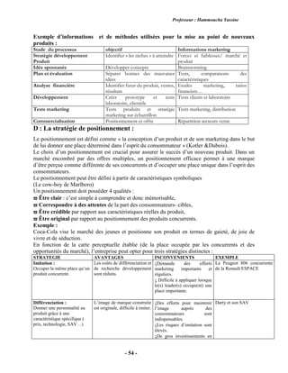 Professeur : Hammoucha Yassine
- 54 -
Exemple d’informations et de méthodes utilisées pour la mise au point de nouveaux
produits :
Stade du processus objectif Informations marketing
Stratégie développement
Produit
Identifier « les niches » à atteindre Forces et faiblesses/ marché et
produit
Idée spontanée Développer concepts Brainstorming
Plan et évaluation Séparer bonnes des mauvaises
idées
Tests, comparaisons des
caractéristiques
Analyse financière Identifier futur du produit, ventes,
résultats
Etudes marketing, ratios
financiers…
Développement Créer prototype et tests
laboratoire, clientèle
Tests clients et laboratoire
Tests marketing Tests produits et stratégie
marketing sur échantillon
Tests marketing, distribution
Commercialisation Positionnement et offre Répartition secteurs vente
D : La stratégie de positionnement :
Le positionnement est défini comme « la conception d’un produit et de son marketing dans le but
de lui donner une place déterminé dans l’esprit du consommateur » (Kotler &Dubois).
Le choix d’un positionnement est crucial pour assurer le succès d’un nouveau produit. Dans un
marché encombré par des offres multiples, un positionnement efficace permet à une marque
d’être perçue comme différente de ses concurrents et d’occuper une place unique dans l’esprit des
consommateurs.
Le positionnement peut être défini à partir de caractéristiques symboliques
(Le cow-boy de Marlboro)
Un positionnement doit posséder 4 qualités :
 Être clair : c’est simple à comprendre et donc mémorisable,
 Correspondre à des attentes de la part des consommateurs- cibles,
 Être crédible par rapport aux caractéristiques réelles du produit,
 Être original par rapport au positionnement des produits concurrents.
Exemple :
Coca-Cola vise le marché des jeunes et positionne son produit en termes de gaieté, de joie de
vivre et de séduction.
En fonction de la carte perceptuelle établie (de la place occupée par les concurrents et des
opportunités du marché), l’entreprise peut opter pour trois stratégies distinctes :
STRATEGIE AVANTAGES INCONVENIENTS EXEMPLE
Imitation :
Occuper la même place qu’un
produit concurrent.
Les coûts de différenciation et
de recherche développement
sont réduits.
Demande des efforts
marketing importants et
réguliers.
 Difficile à appliquer lorsque
le(s) leader(s) occupe(nt) une
place importante.
La Peugeot 806 concurrente
de la Renault ESPACE
Différenciation :
Donner une personnalité au
produit grâce à une
caractéristique spécifique (
prix, technologie, SAV…)
L’image de marque construite
est originale, difficile à imiter.
Des efforts pour maintenir
l’image auprès des
consommateurs sont
indispensables.
Les risques d’imitation sont
élevés.
De gros investissements en
Darty et son SAV
 