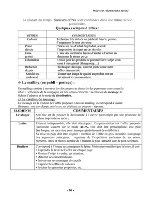 Professeur : Hammoucha Yassine
- 80 -
La plupart du temps, plusieurs offres sont combinées dans une même action
publicitaire.
Quelques exemples d’offres :
4- Le mailing (ou publi – postage) :
Un mailing consiste à envoyer des documents au domicile des personnes constituant la
cible. L’efficacité de la campagne est liée à trois éléments : la création du message, le
fichier d’adresse et le mode de distribution.
a) La création du message :
Le message est le vecteur de l’offre proposée. Dans un mailing, il correspond à quatre
éléments : une enveloppe, une lettre, un dépliant, un coupon – réponse.
ELEMENTS COMMENTAIRES
Enveloppe Son rôle est de pousser le destinataire à l’ouvrir parexemple par une promesse de
cadeau imprimée au recto ;
Lettre Elément indispensable, elle doit développer l’argumentation sur l’offre proposée
(construite souvent sur le mode AIDA. Elle doit être personnalisée, elle peut
être longue, un texte trop court manque généralement de crédibilité)
Sa mise en page doit être soignée : mention de l’offre en gros caractère, soulignage
des arguments principaux, signature de l’expéditeur au-dessus de ses noms,
prénoms, titres et photos, reprise de l’élément le plus attractif dans le post-scriptum.
Dépliant Correspond à l’image accompagnant la lettre. Moins personnalisé que la lettre, il doit
• Reprendre le texte de l’offre sur chaque page
• Montrer l’objet à vendre, en situation,
• Détailler ses caractéristiques
• Insister sur ses avantages distinctifs
• Rappeler les offres de cadeaux
• Préciser les garanties proposées, etc.
 