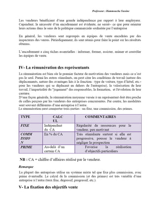 Professeur : Hammoucha Yassine
IV- La rémunération des représentants
Remarque
V- La fixation des objectifs vente
 