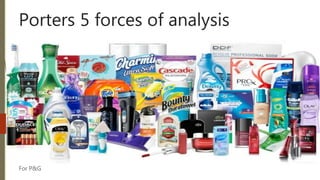 Porters 5 forces of analysis
For P&G
 