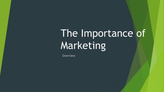 The Importance of
Marketing
 
