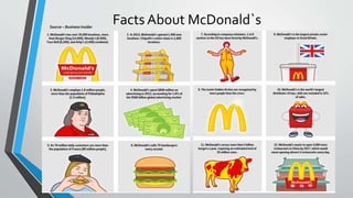 Facts About McDonald`sSource – Business Insider
 