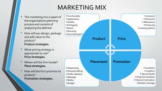 • The marketing mix is apart of
the organizations planning
process and consists of
analyzing the defined:
• How will you design, package
and add value to the
product?
Product strategies.
• What pricing strategy is
appropriate to use?
Price strategies.
• Where will the firm locate?
Place strategies.
• How will the firm promote its
product?
Promotion strategies.
• Locations
• Logistics
• Service levels
• Channel members
• Channel motivation
• Market coverage
• Advertising
• Personal selling
• Public relations
• Message
• Media
• Budget
• List price
• Discounts
• Allowances
• Financing
• Leasing options
• Functionality
• Appearance
• Quality
• Packaging
• Brand
• Warranty
• Service/Support
Product Price
PromotionPlacement
MARKETING MIX
 