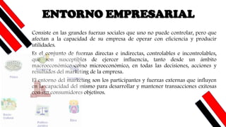Consiste en las grandes fuerzas sociales que uno no puede controlar, pero que
afectan a la capacidad de su empresa de operar con eficiencia y producir
utilidades.
Es el conjunto de fuerzas directas e indirectas, controlables e incontrolables,
que son susceptibles de ejercer influencia, tanto desde un ámbito
macroeconómico como microeconómico, en todas las decisiones, acciones y
resultados del marketing de la empresa.
El entorno del marketing son los participantes y fuerzas externas que influyen
en la capacidad del mismo para desarrollar y mantener transacciones exitosas
con sus consumidores objetivos.
ENTORNO EMPRESARIAL
 