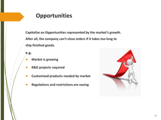 26
Opportunities
Capitalize on Opportunities represented by the market’s growth.
After all, the company can’t close orders if it takes too long to
ship finished goods.
e.g.
 Market is growing
 R&D projects required
 Customized products needed by market
 Regulations and restrictions are easing
 