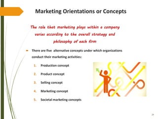 29
Marketing Orientations or Concepts
The role that marketing plays within a company
varies according to the overall strategy and
philosophy of each firm
 There are five alternative concepts under which organizations
conduct their marketing activities:
1. Production concept
2. Product concept
3. Selling concept
4. Marketing concept
5. Societal marketing concepts
 