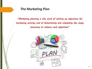 36
The Marketing Plan
“Marketing planning is the work of setting up objectives for
marketing activity and of determining and scheduling the steps
necessary to achieve such objectives”
 