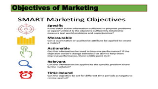 Objectives of Marketing
 