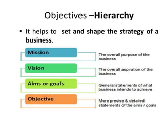 Objectives –Hierarchy
• It helps to set and shape the strategy of a
business.
 