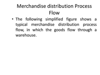 Merchandise distribution Process
Flow
• The following simplified figure shows a
typical merchandise distribution process
flow, in which the goods flow through a
warehouse.
 