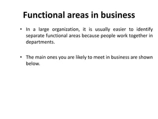 Functional areas in business
• In a large organization, it is usually easier to identify
separate functional areas because people work together in
departments.
• The main ones you are likely to meet in business are shown
below.
 