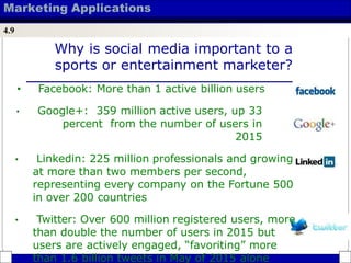 Marketing Applications
4.9
Why is social media important to a
sports or entertainment marketer?
• Facebook: More than 1 active billion users
• Google+: 359 million active users, up 33
percent from the number of users in
2015
• Linkedin: 225 million professionals and growing
at more than two members per second,
representing every company on the Fortune 500
in over 200 countries
• Twitter: Over 600 million registered users, more
than double the number of users in 2015 but
users are actively engaged, “favoriting” more
than 1.6 billion tweets in May of 2015 alone
 