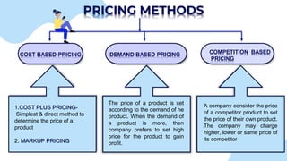 PRICING METHODS
COST BASED PRICING DEMAND BASED PRICING COMPETITION BASED
PRICING
1.COST PLUS PRICING-
Simplest & direct method to
determine the price of a
product
2. MARKUP PRICING
The price of a product is set
according to the demand of he
product. When the demand of
a product is more, then
company prefers to set high
price for the product to gain
profit.
A company consider the price
of a competitor product to set
the price of their own product.
The company may charge
higher, lower or same price of
its competitor
 
