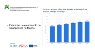 • Estimativa de crescimento de
smartphones no Mundo
 