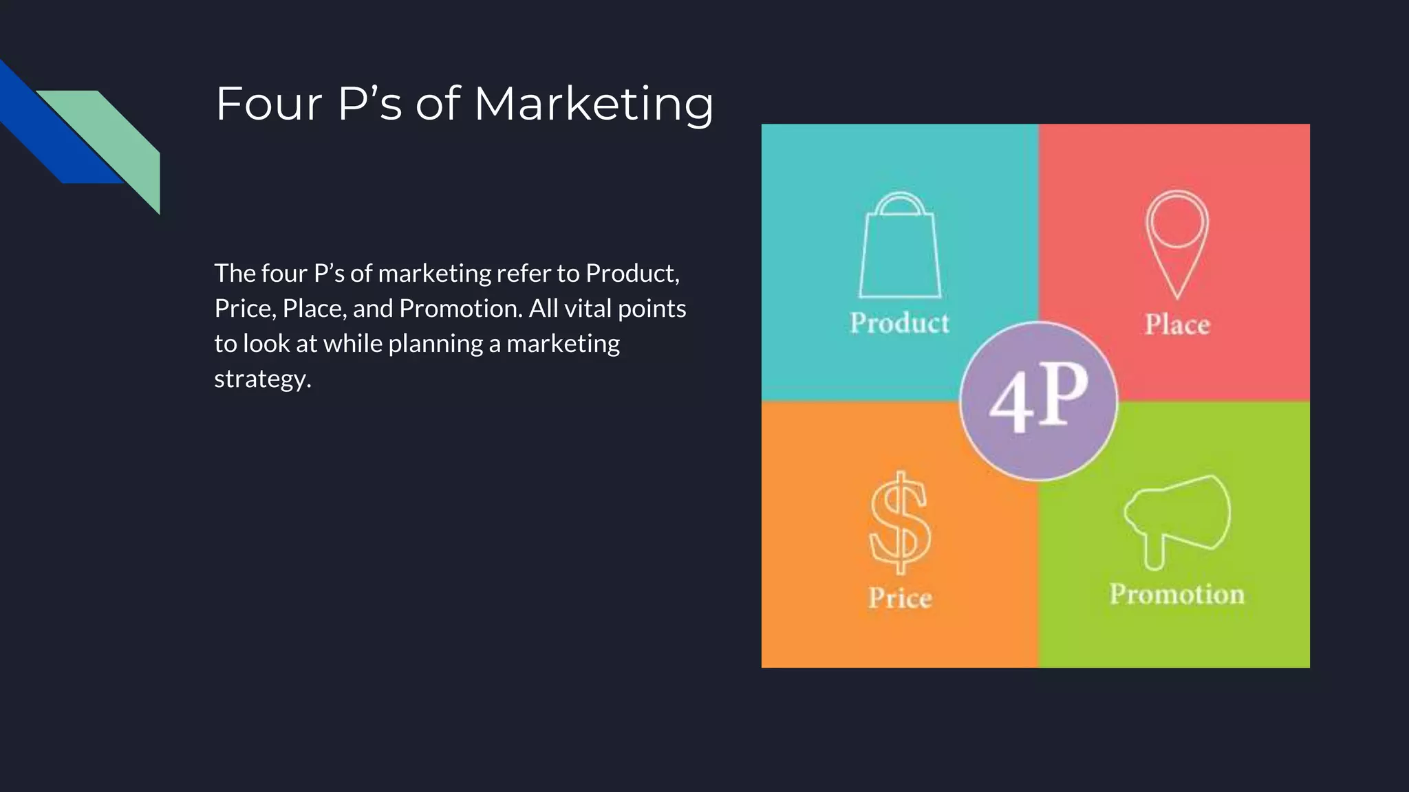 Four P’s of Marketing
The four P’s of marketing refer to Product,
Price, Place, and Promotion. All vital points
to look at while planning a marketing
strategy.
 