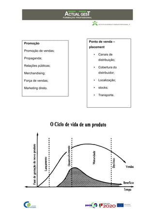 Promoção
Promoção de vendas;
Propaganda;
Relações públicas;
Merchandising;
Força de vendas;
Marketing direto.
Ponto de venda –
placement
• Canais de
distribuição;
• Cobertura do
distribuidor;
• Localização;
• stocks;
• Transporte.
 