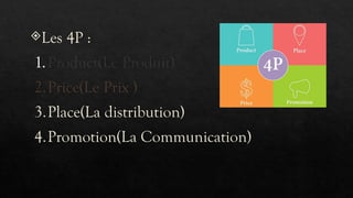 Les 4P :
1.Product(Le Produit)
2.Price(Le Prix )
3.Place(La distribution)
4.Promotion(La Communication)
 