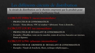 Les différents circuits de distribution
1) CIRCUIT DIRECT (aucun intermédiaire)
– PRODUCTEUR  CONSOMMATEUR
– Exemples : Vente directe, VPC (si vendeur = fabricant), Vente à domicile…
2) CIRCUIT COURT (un intermédiaire)
– PRODUCTEUR  DETAILLANT  CONSOMMATEUR
– Exemples : Détaillant, vente sur les marchés, ventes de services bancaires sur internet,
Fruits et légumes.
3) CIRCUIT LONG (plusieurs intermédiaires)
– PRODUCTEUR  GROSSISTE  DETAILLANT  CONSOMMATEUR
– Exemples : Viande de boucherie, fleurs, recharges téléphoniques…
le circuit de distribution est le chemin emprunté par le produit pour
arriver à l'utilisateur final.
 