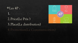 Les 4P :
1.Product(Le Produit)
2.Price(Le Prix )
3.Place(La distribution)
4.Promotion(La Communication)
 