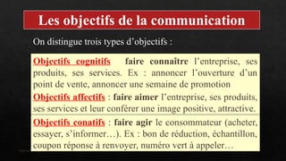 Interne Orange
Les objectifs de la communication
On distingue trois types d’objectifs :
Objectifs cognitifs : faire connaître l’entreprise, ses
produits, ses services. Ex : annoncer l’ouverture d’un
point de vente, annoncer une semaine de promotion…
Objectifs affectifs : faire aimer l’entreprise, ses produits,
ses services et leur conférer une image positive, attractive.
Objectifs conatifs : faire agir le consommateur (acheter,
essayer, s’informer…). Ex : bon de réduction, échantillon,
coupon réponse à renvoyer, numéro vert à appeler…
 