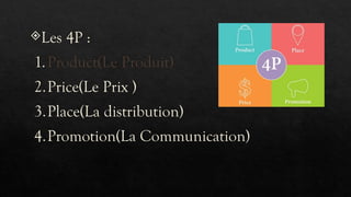 Les 4P :
1.Product(Le Produit)
2.Price(Le Prix )
3.Place(La distribution)
4.Promotion(La Communication)
 