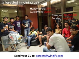 Happy Souls: 50+
Customers: 3700+
Send your CV to: careers@wingify.com
Interested in joining us?
Revenue: $X,000,000
Funding: cos(π/2)
 