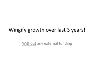 Wingify growth over last 3 years!
Without any external funding
 