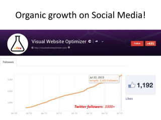 Organic growth on Social Media!
Twitter followers: 3300+
 