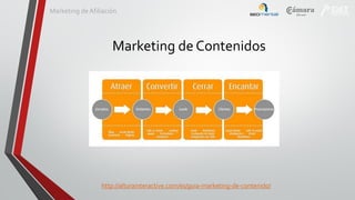 Marketing de Afiliación

Marketing de Contenidos

http://alturainteractive.com/es/guia-marketing-de-contenido/

 