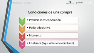 Marketing de Afiliación

Condiciones de una compra
1

2

3

4

• Problema/Deseo/Solución

• Poder adquisitivo
• Momento
• Confianza (aquí interviene el afiliado)

 