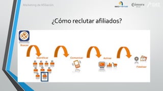 Marketing de Afiliación

¿Cómo reclutar afiliados?

 