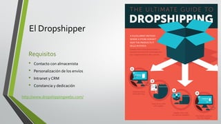 El Dropshipper
Requisitos
•
•
•
•

Contacto con almacenista
Personalización de los envíos
Intranet y CRM
Constancia y dedicación

http://www.dropshippingwebs.com/

 