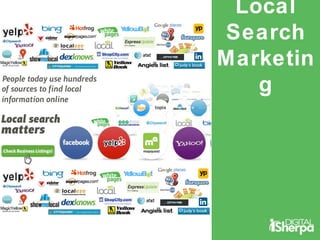 Local 
Search 
Marketin 
g 
 
