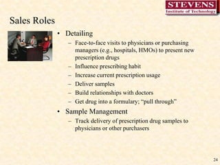 Marketing-and-Sales-Roles-in-the-Pharmaceutical-Industry-ppt (1).ppt