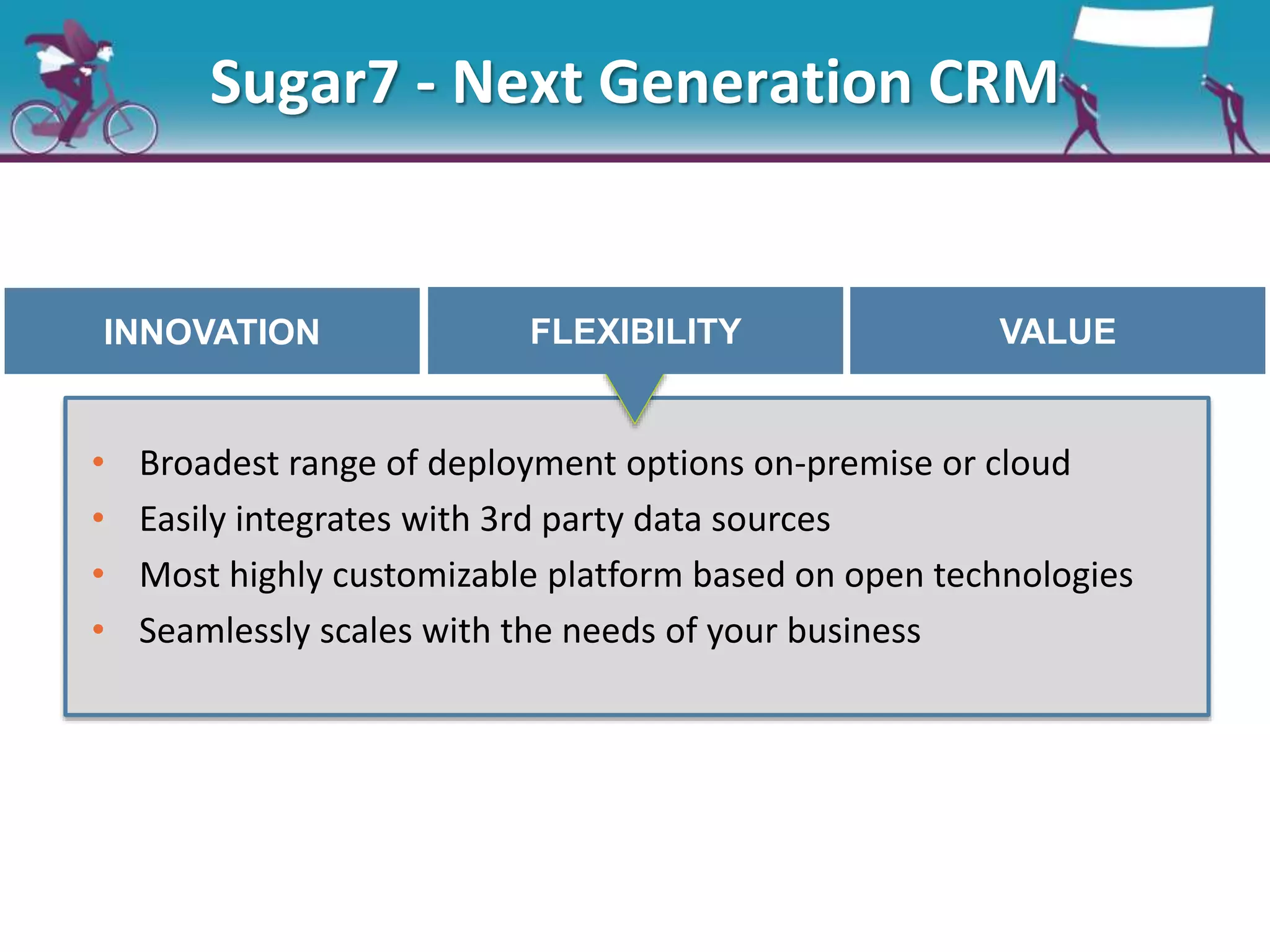 Sugar7 - Next Generation CRM
INNOVATION FLEXIBILITY VALUE
• Broadest range of deployment options on-premise or cloud
• Easily integrates with 3rd party data sources
• Most highly customizable platform based on open technologies
• Seamlessly scales with the needs of your business
 