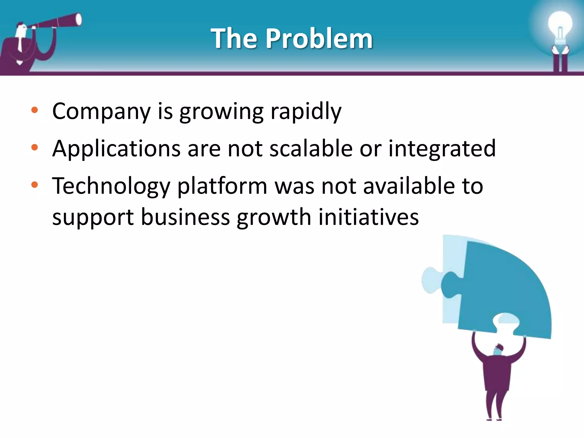The Problem
• Company is growing rapidly
• Applications are not scalable or integrated
• Technology platform was not available to
support business growth initiatives
 
