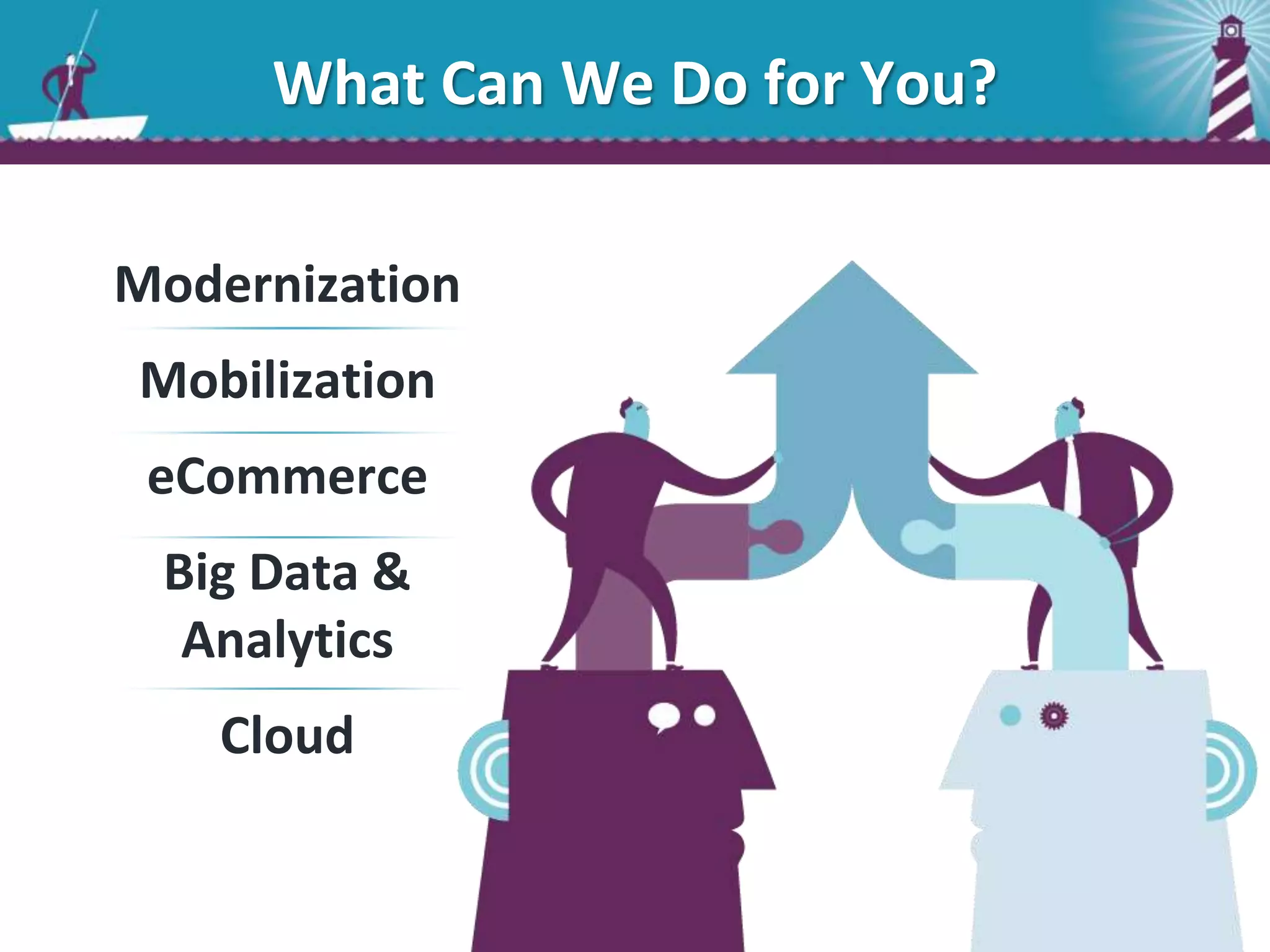 What Can We Do for You?
Modernization
Mobilization
eCommerce
Big Data &
Analytics
Cloud
 