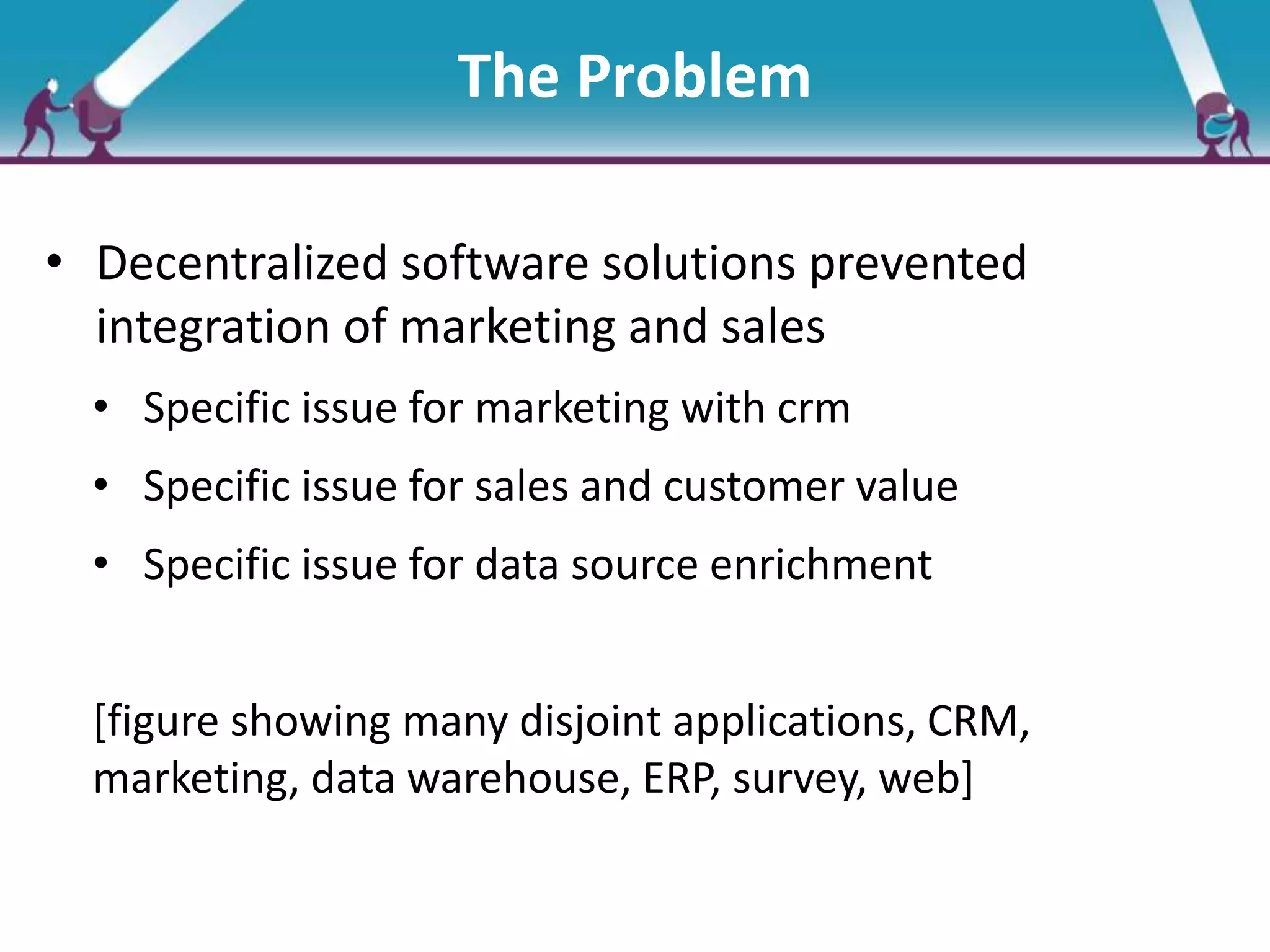 The Problem
• Decentralized software solutions prevented
integration of marketing and sales
• Specific issue for marketing with crm
• Specific issue for sales and customer value
• Specific issue for data source enrichment
[figure showing many disjoint applications, CRM,
marketing, data warehouse, ERP, survey, web]
 