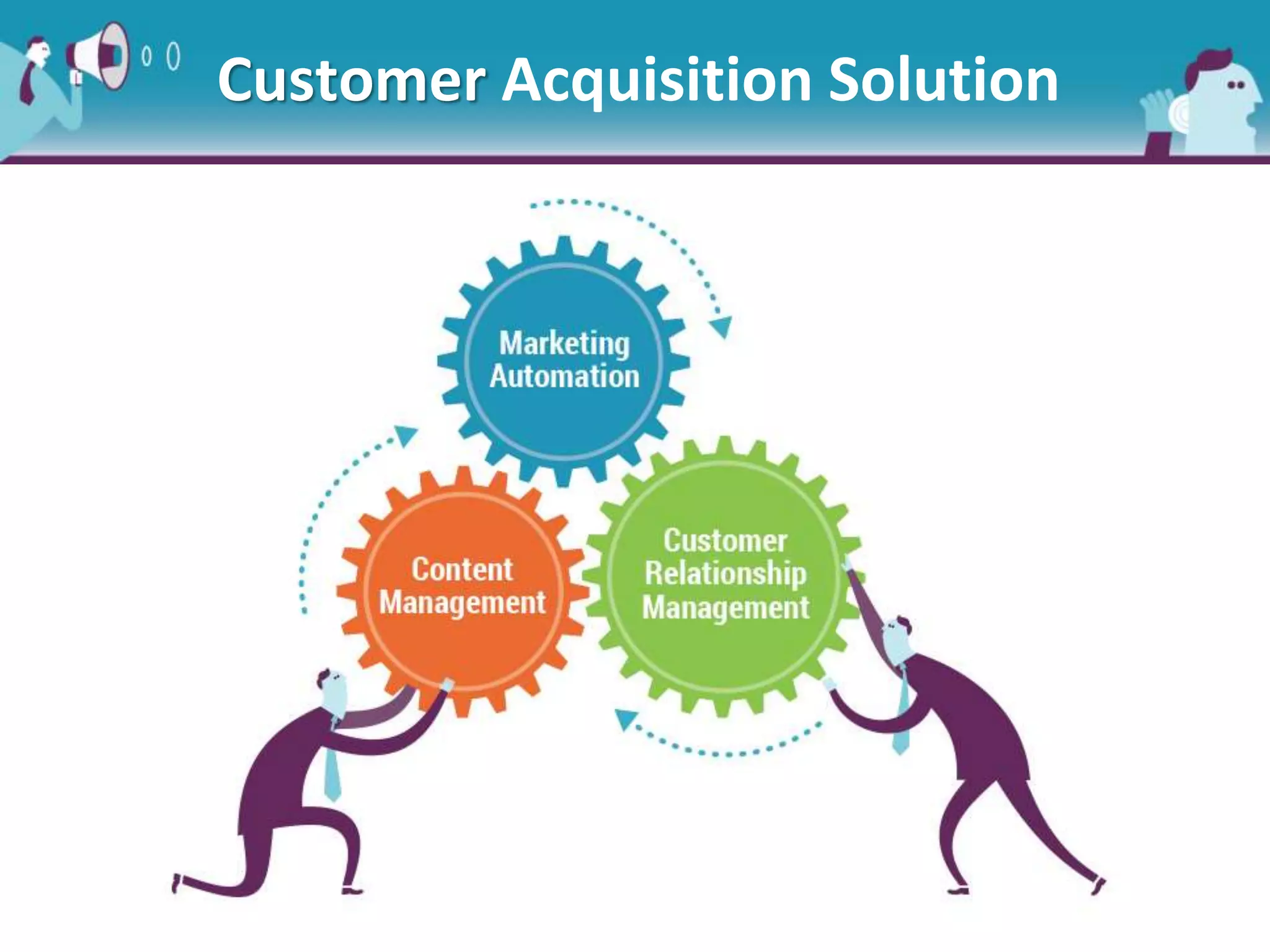 Customer Acquisition Solution
 