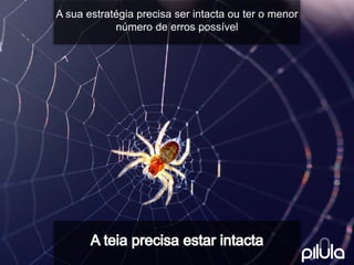 A suaestratégiaprecisaserintactaoutero menornúmerode errospossível  