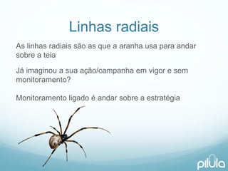 Linhasradiais 
As linhasradiaissãoas quea aranhausaparaandarsobrea teia 
Jáimaginoua suaação/campanhaemvigor e semmonitoramento? Monitoramentoligadoéandarsobrea estratégia  