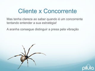 Clientex Concorrente 
Mas tenhaclarezaaosaber quandoéum concorrentetentandoentendera suaestratégia! 
A aranhaconseguedistinguira presapelavibração  