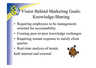 Vision Behind Marketing Goals:
          Knowledge-Sharing
• Requiring employees to be management-
  oriented for accountability
• Creating peer-to-peer knowledge exchanges
• Requiring instant response to satisfy client
  queries
• Real-time analysis of trends,
both internal and external
 