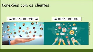 Conexões com os clientes
Fonte:
Google
imagem
EMPRESAS DE ONTEM EMPRESAS DE HOJE
 