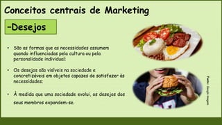 Conceitos centrais de Marketing
Fonte:
Google
imagem
–Desejos
• São as formas que as necessidades assumem
quando influenciadas pela cultura ou pela
personalidade individual;
• Os desejos são visíveis na sociedade e
concretizáveis em objetos capazes de satisfazer às
necessidades;
• À medida que uma sociedade evolui, os desejos dos
seus membros expandem-se.
 