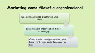 Marketing como filosofia organizacional
Tudo começa quando alguém tem uma
ideia
Ideia gera um produto (bem físico
ou serviço)
Quanto mais conseguir vender, mais
lucro terá, isso pode funcionar ou
não!
 