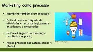 Marketing como processo
Fonte: Google imagem
• Marketing também é um processo;
• Definido como o conjunto de
atividades e recursos logicamente
encadeados e executados;
• Gestores seguem para alcançar
resultados empresa;
• Nesse processo são estabelecidas 4
etapas.
 